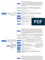 Mapas Juicios Mercantiles