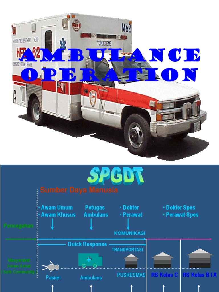 Operasional Ambulans: Panduan Lengkap | PDF