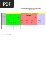 KP Q Report Form For Barangay