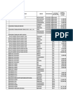 Draft Ssh Bmhp Puskesmas 2020 1