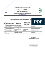 7.10.2 Ep 3 Bukti Evaluasi Terhadap Prosedur Penyampaian Informasi