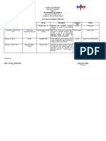 Naawan National High School Accomplishment Report 2016-2017