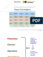 Cómo Elaborar El Mapa Estratégico