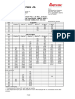 The Supreme Industries LTD.: Size Plain Pipes