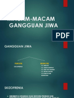 Macam-Macam GG Jiwa