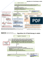 intravenous-fluid-therapy-in-adults-in-hospital-algorithm-poster-set-191627821.pdf