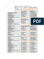 Kalender Akademik 2019-2020