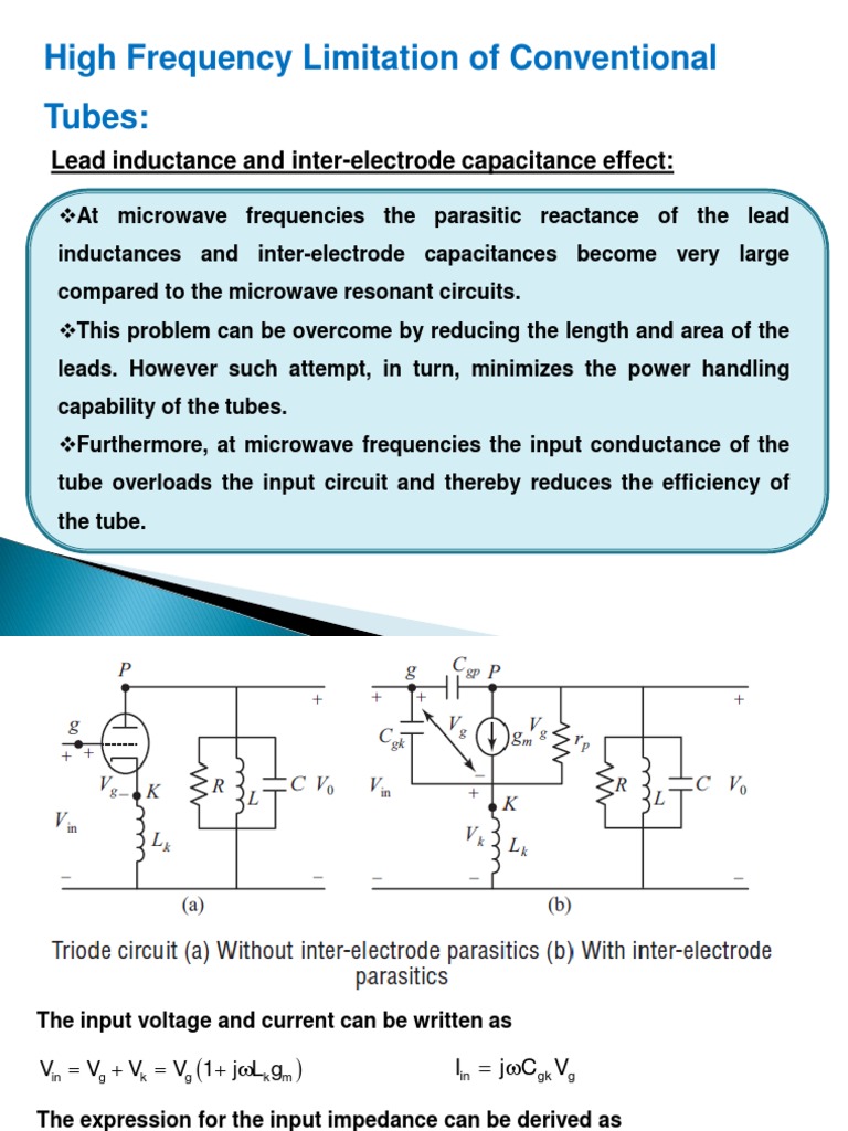 High Frequency Limitation of Conventional Tubes Lead Inductance and