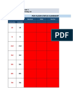 Tower 1 Floor Status Summary