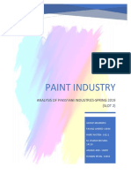 Pakistan Paint Industry Report