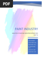 Pakistan Paint Industry Report