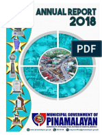 Annual Report of Mindoro Province