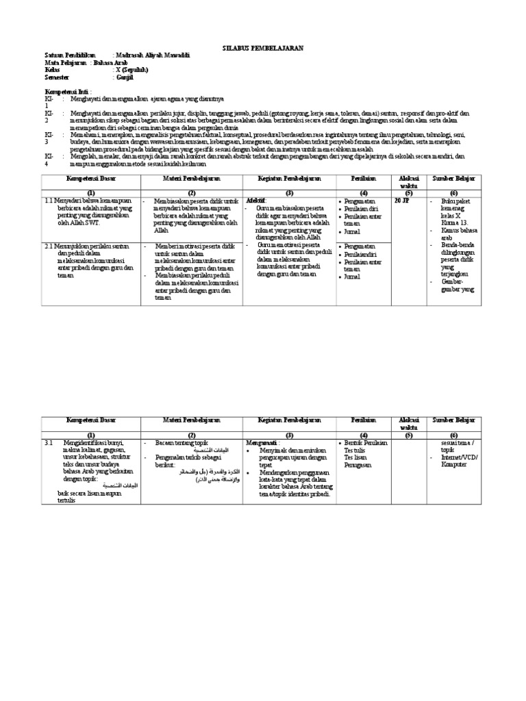 Silabus Arab 10 Pdf