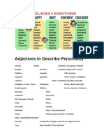 Adjectives To Describe Personality