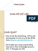 Khai Mo Du Lieu 01122009