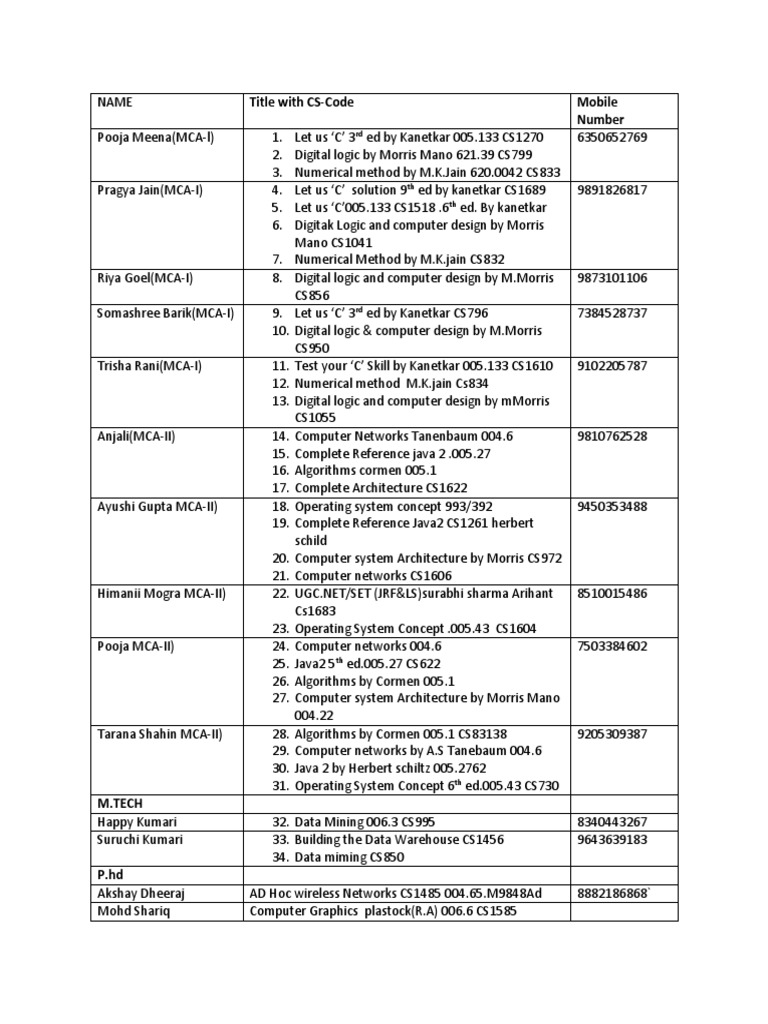 Student List PDF | PDF | Computer Science | Areas Of Computer Science