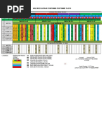 TNI Ranks in English | PDF | Sergeant | Corporal