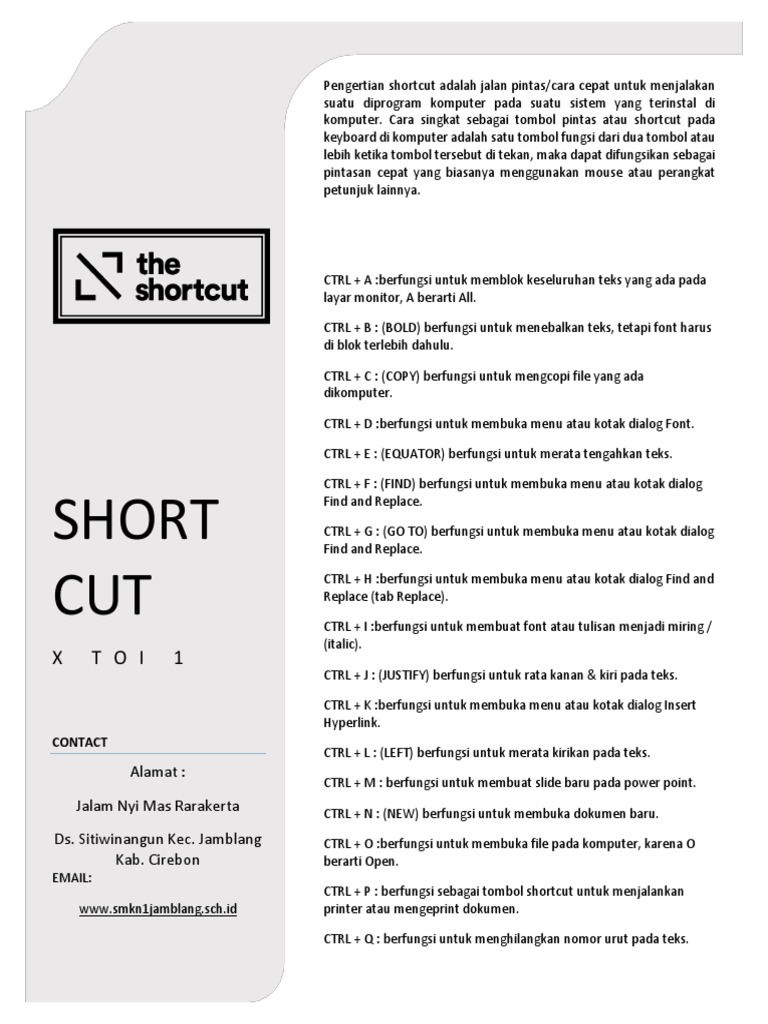 Keyboard Shortcuts Explained PDF