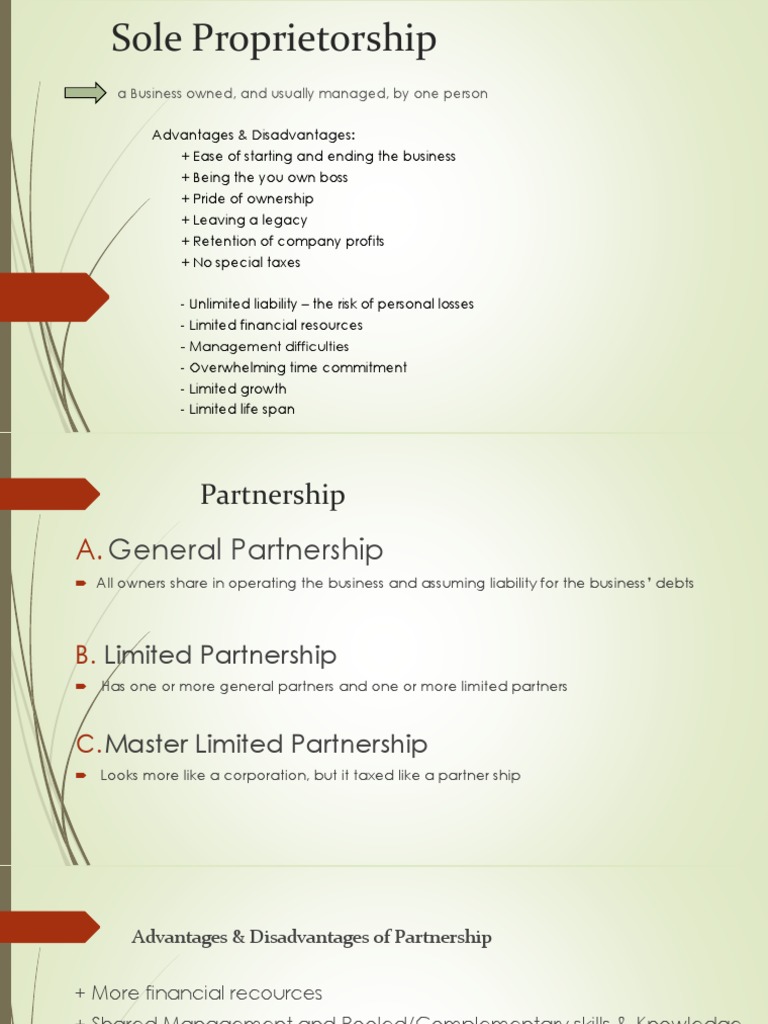 Sole Proprietorship A Business Owned, and Usually Managed, by One