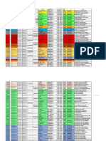 Data Utk Id Card 2019 GM Baru