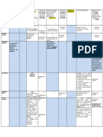 Cuadro Esquema de Aportes A TEG EJ X Semestre Aldea Alberto Adriani2