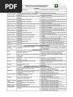 Serviços de psicologia para encaminhamento