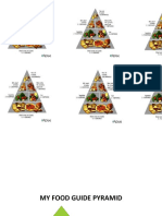 Food Pyramid 1