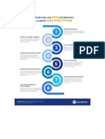 KPIs de Servicio Al Cliente Más Efectivos