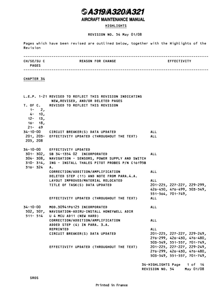 A320 MAINTENANCE TRAINING MANUAL PDF visual data 2