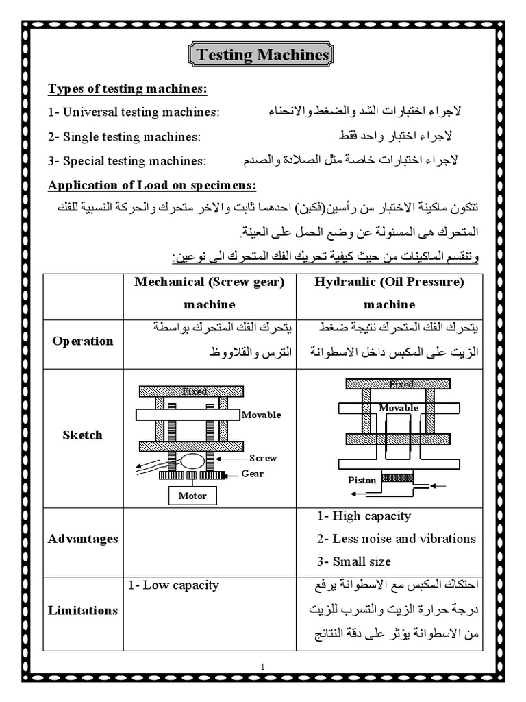 0 - Testing Machines PDF | PDF