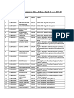 Topics For Internal Assignment BA - LLB (Hons.) Batch B: AY-2019-20