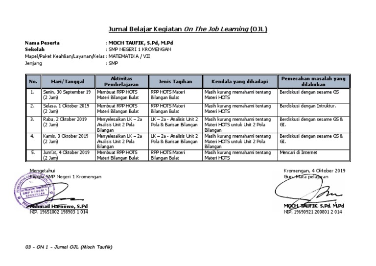 7 On 1 Jurnal Belajar Ojl Moch Taufik Docx