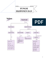 FUNGSI EKSPO DAN LOGARITMA