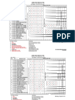 Jadwal Praktek2019 Pilot Plant