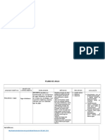 Plano de Aula Jogos Eletonicos