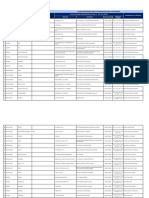 LOCALES PROVISIONALES PARA RECEPCION CV DE APLICADORES.pdf