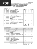 M Tech VLSI Design Syllabus