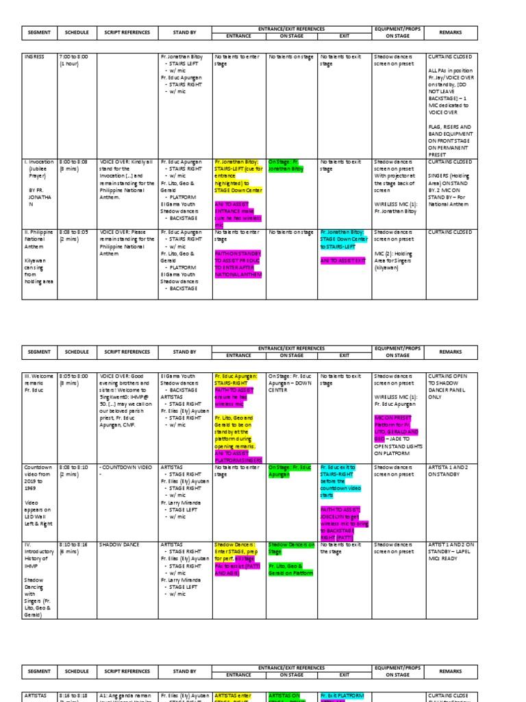 Segment Schedule Script References Stand by Entrance/Exit References ...
