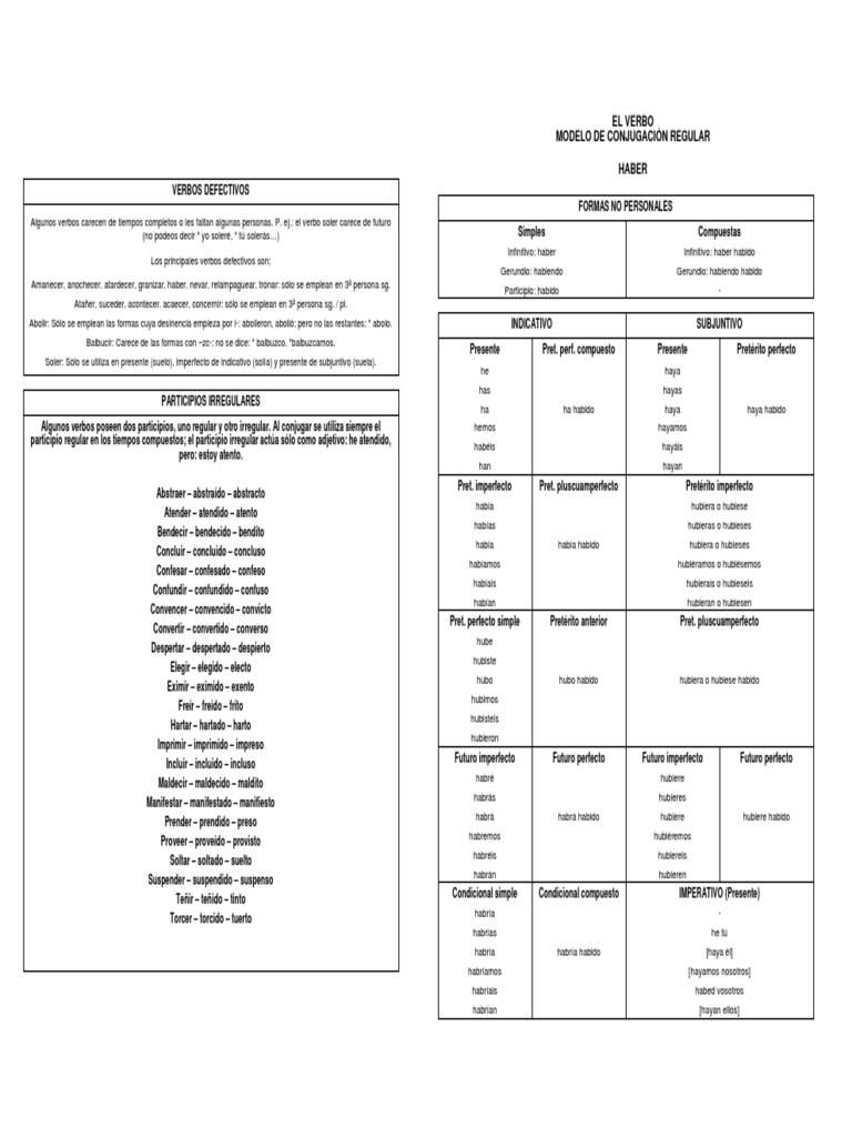 Verbos | PDF | Verbo | Morfología Lingüística