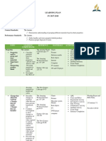 Learning Plan SY 2017-2018: Subject: Quarter: Content: Content Standards