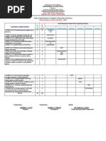 Table of Specifications For English 8 (Afro-Asian Literature)