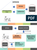 OBLIGACION CONTRATAR.pptx