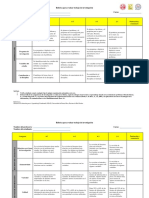 Rubrica Para Evaluar Trabajos de Investigacion-converted