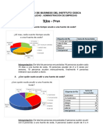 ENCUESTAS