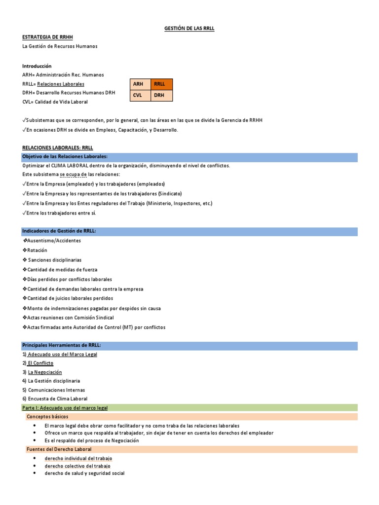 Definición y Gestión de RRLL | PDF | Derecho laboral | Relaciones laborales