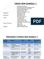 Tim Literasi Uptd SDN Gandul 1 - Ok