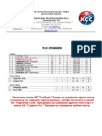 Rkscs MK MRL Liga 21-1-1