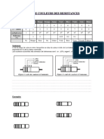 Code de Couleurs Des Résistances