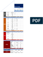 Controle Financeiro PDF