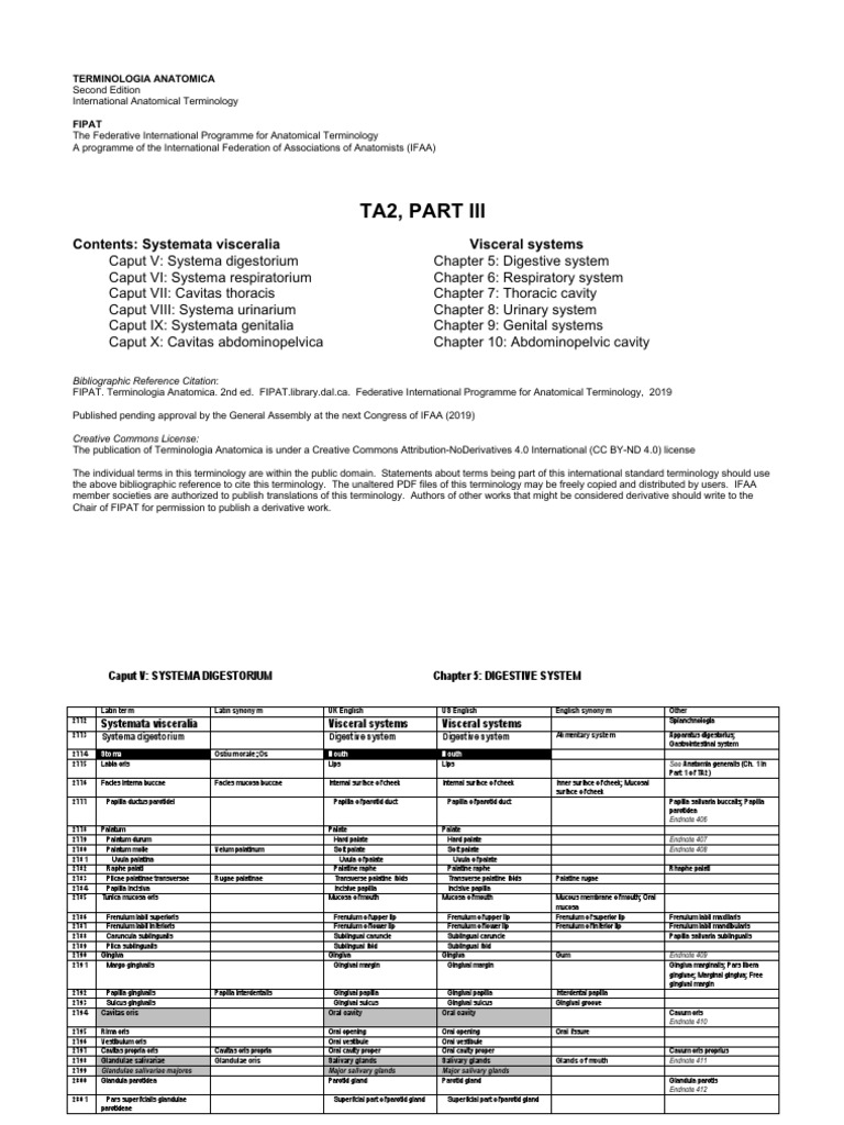 FIPAT Terminologia Anatomica Overview | PDF | Stomach | Tongue